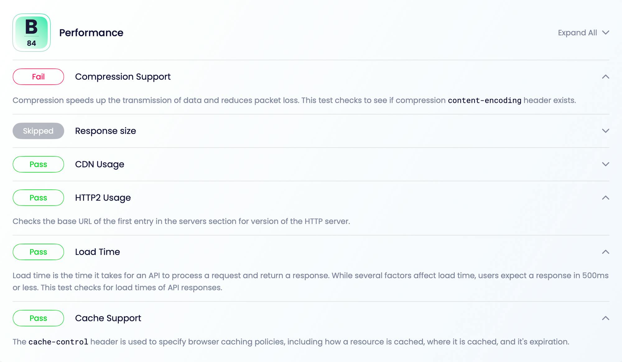 Battle of the API Ratings: API Insights vs Rate my API