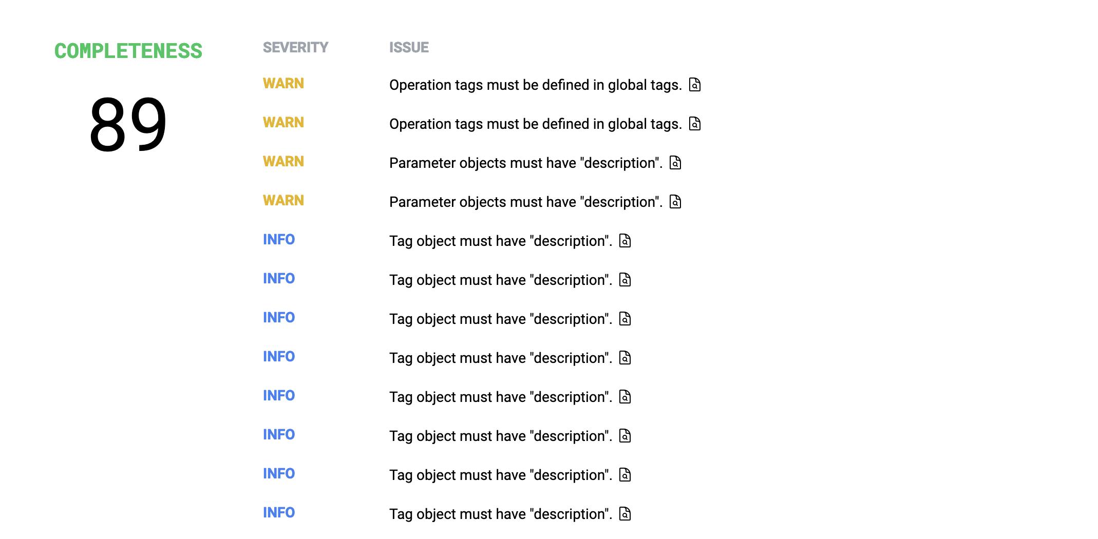 Battle of the API Ratings: API Insights vs Rate my API