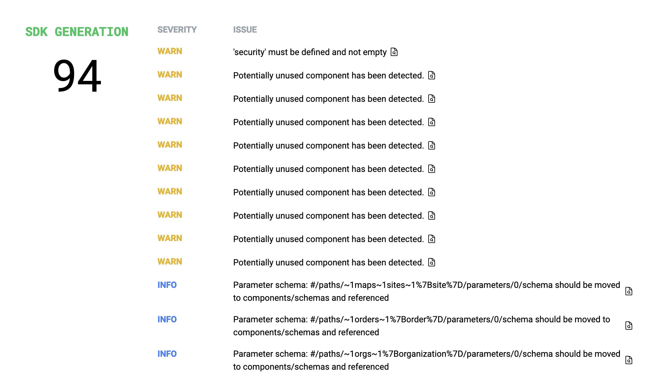 Battle of the API Ratings: API Insights vs Rate my API