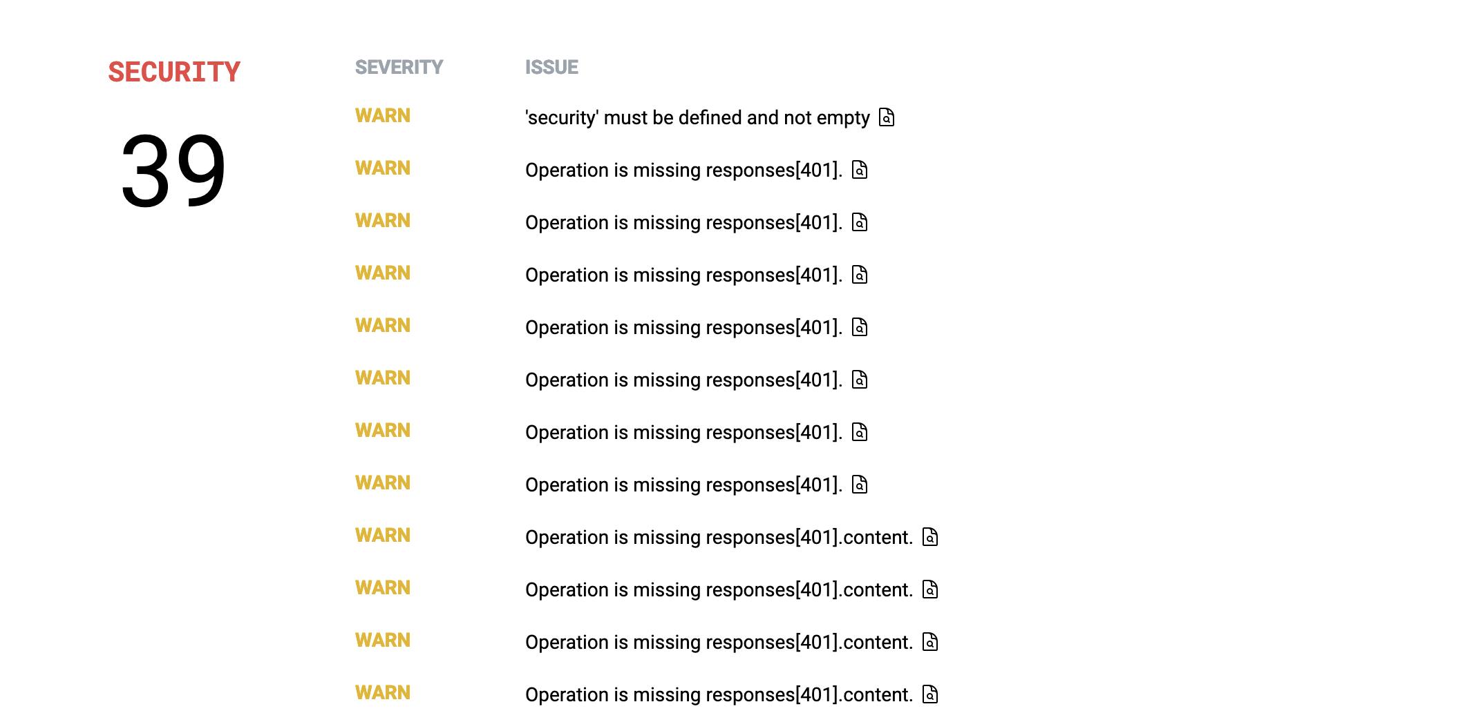 Battle of the API Ratings: API Insights vs Rate my API