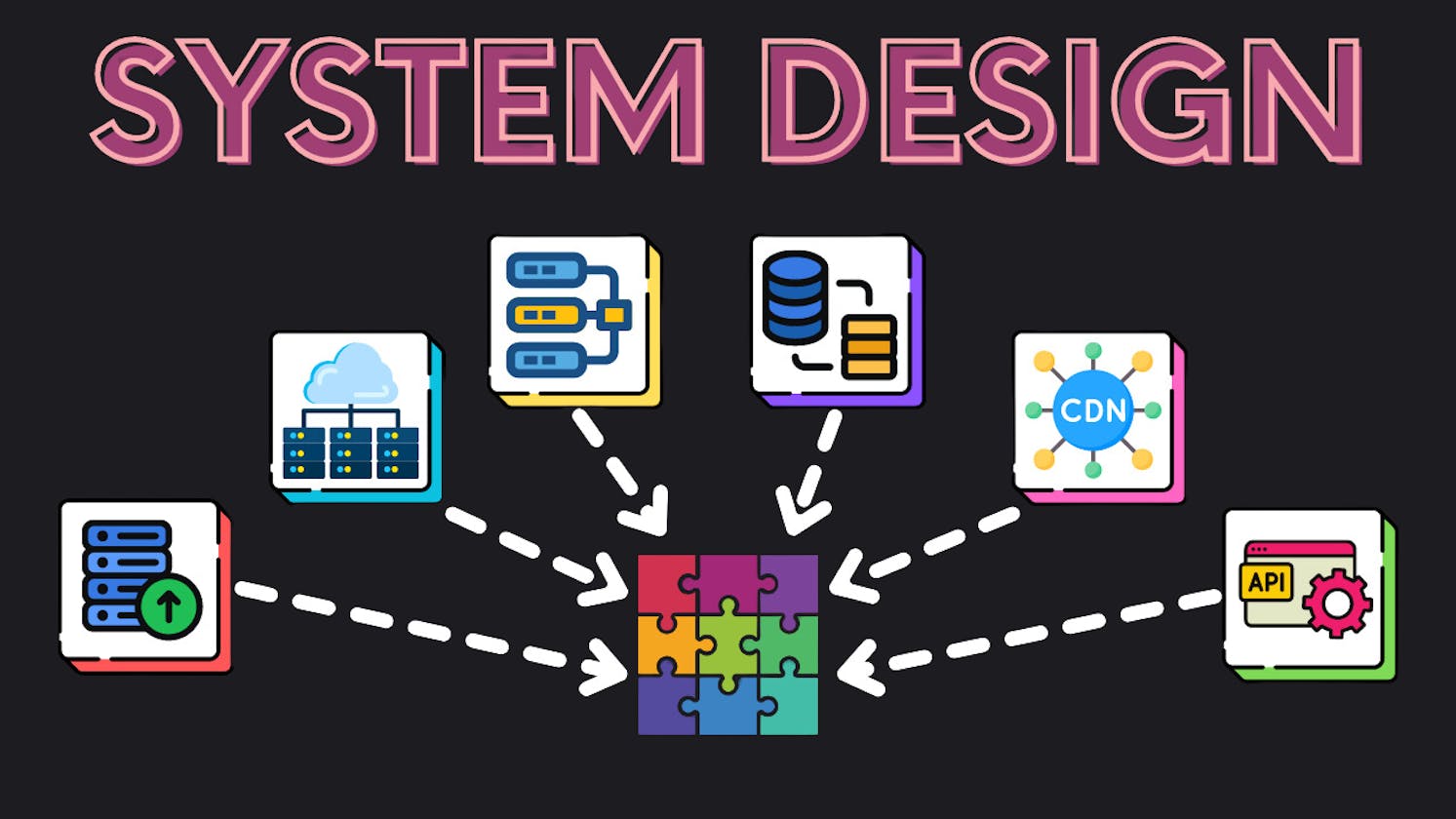 System Design Concepts