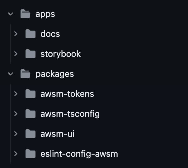 awsm-docs project structure