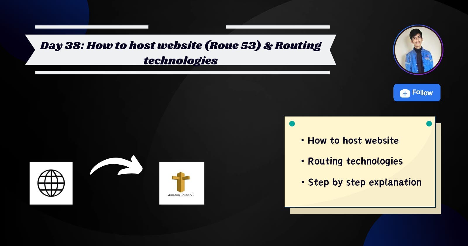 Day 38: How to Host a website (route 53) & Routing technologies