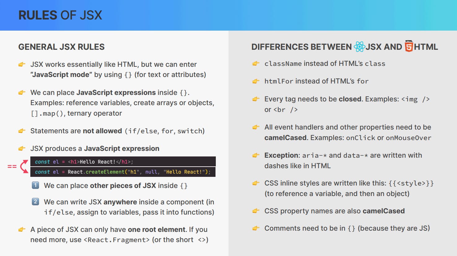 Rules of JSX. Difference between JSX and HTML