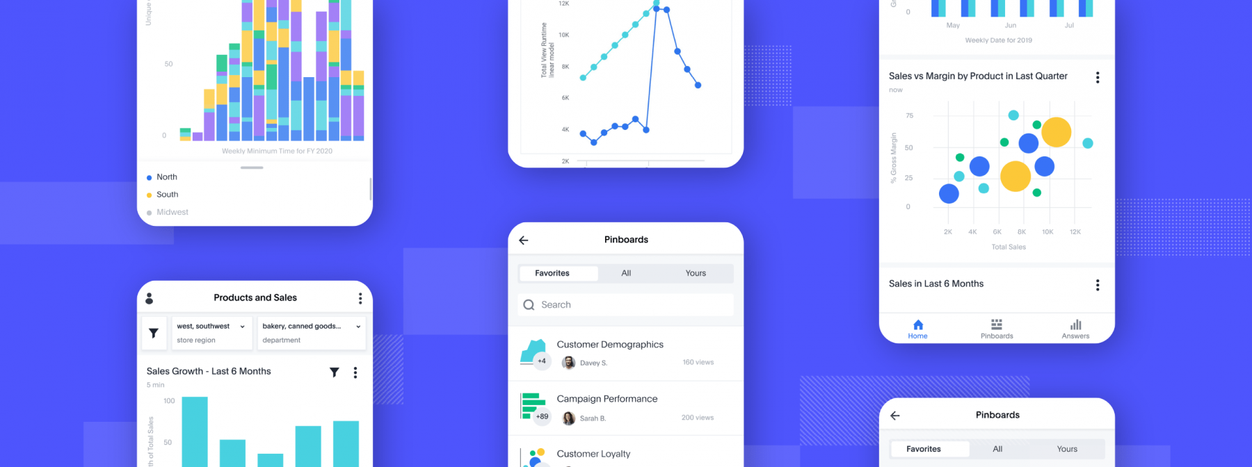 Mastering Real-Time Communication with Socket.IO and Next.js: A Comprehensive Guide