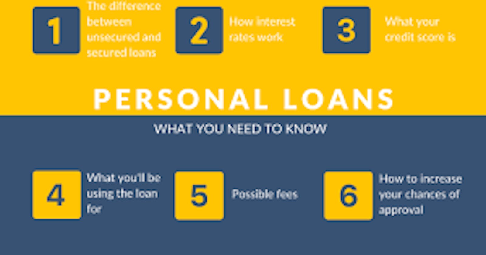 Personal Loans 101: Everything You Need to Know Before Borrowing