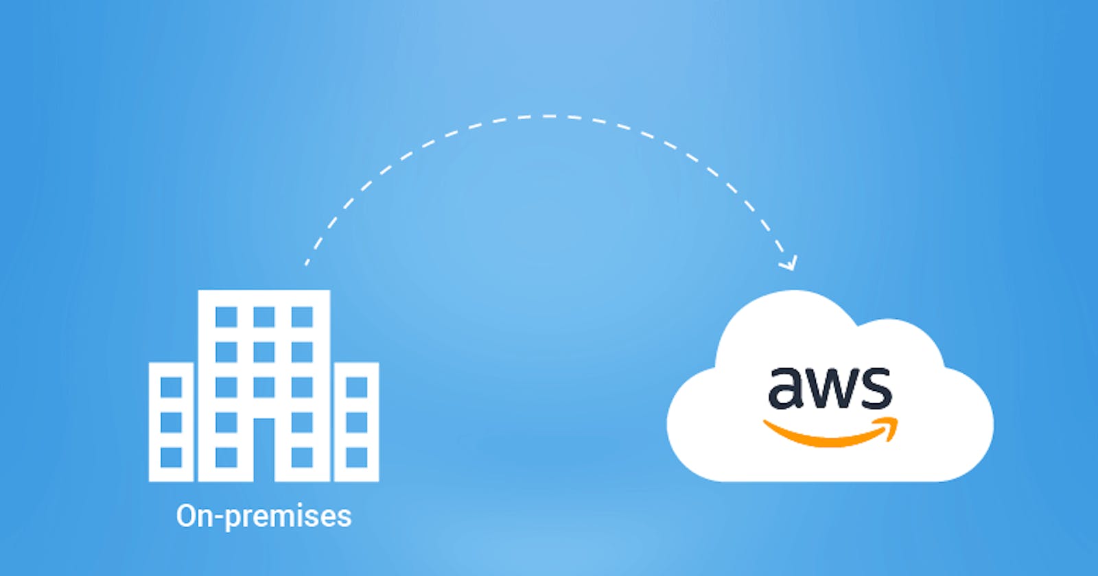 On-premises to AWS cloud migration: Step-by-step guide