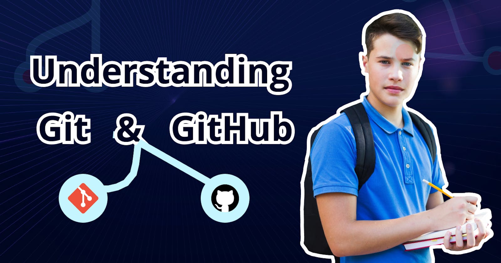 Understanding Git: A Beginner's Guide to Version Control (With Visuals)