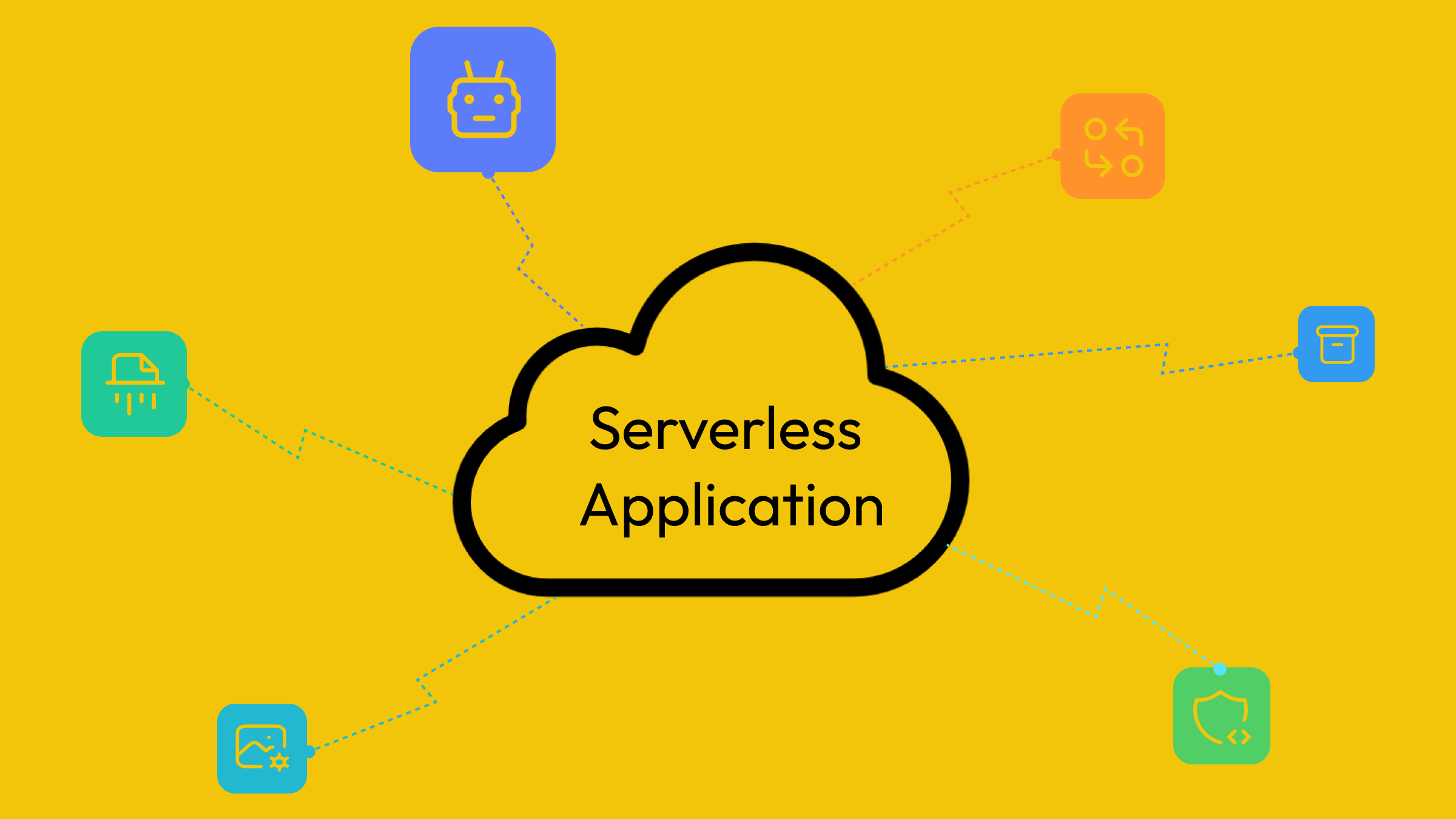 Beyond Serverless: Enriching Serverless Applications with APIs