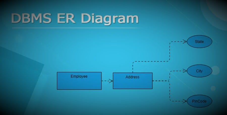 Unlocking Database Design: Mastering ER Diagrams and Understanding Cardinality