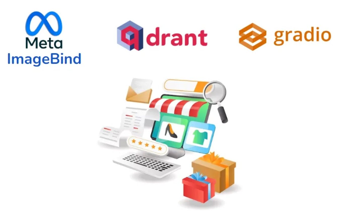 Perform Image-Driven Reverse Image Search on E-Commerce Sites with ImageBind and Qdrant