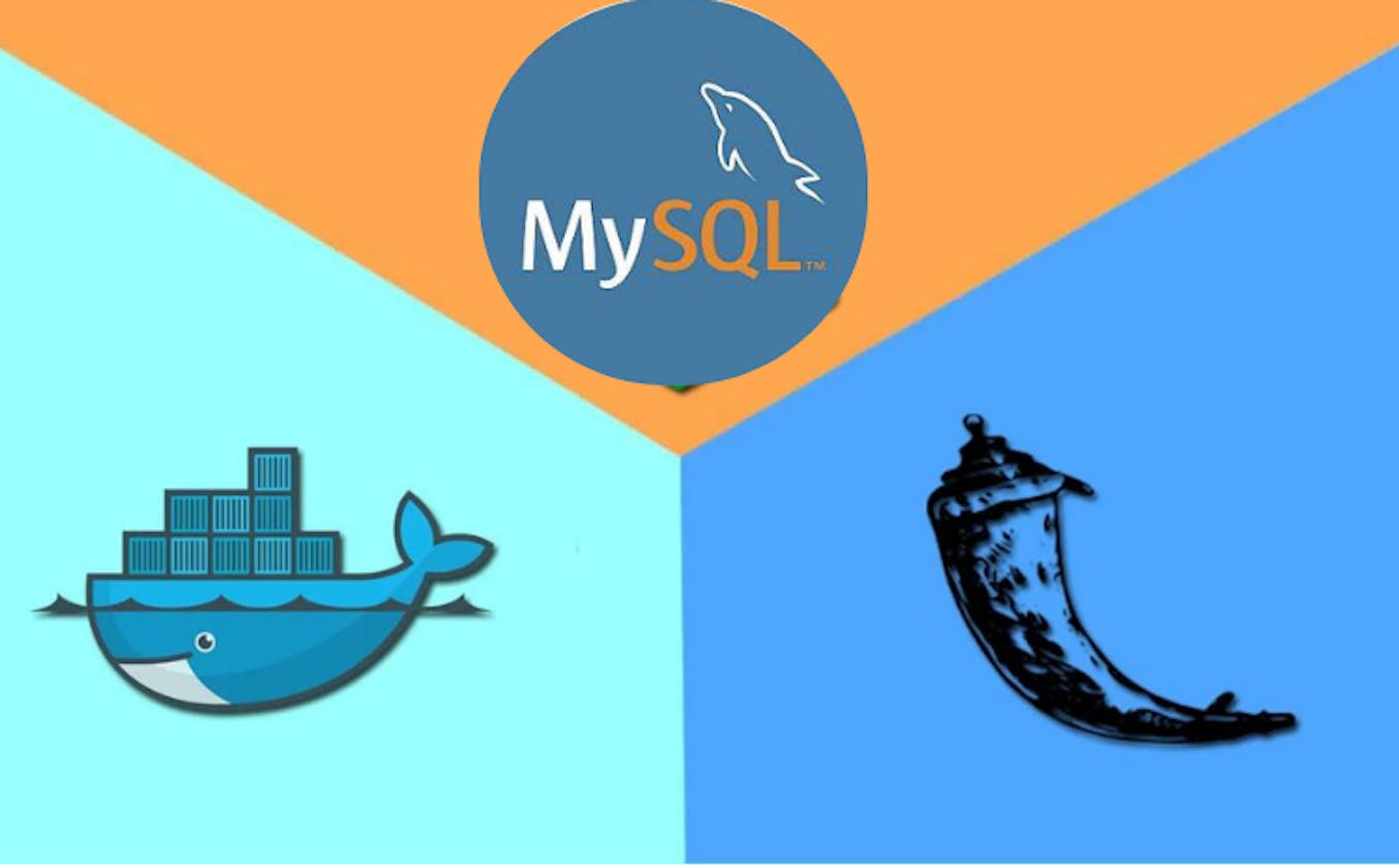 Flask + MySQL + Docker: A Trio for Successful Web App Deployment