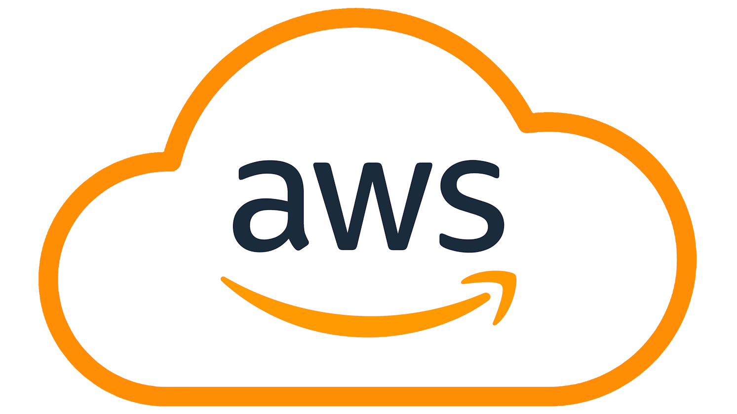 Day 47: Test Knowledge on aws 💻 📈