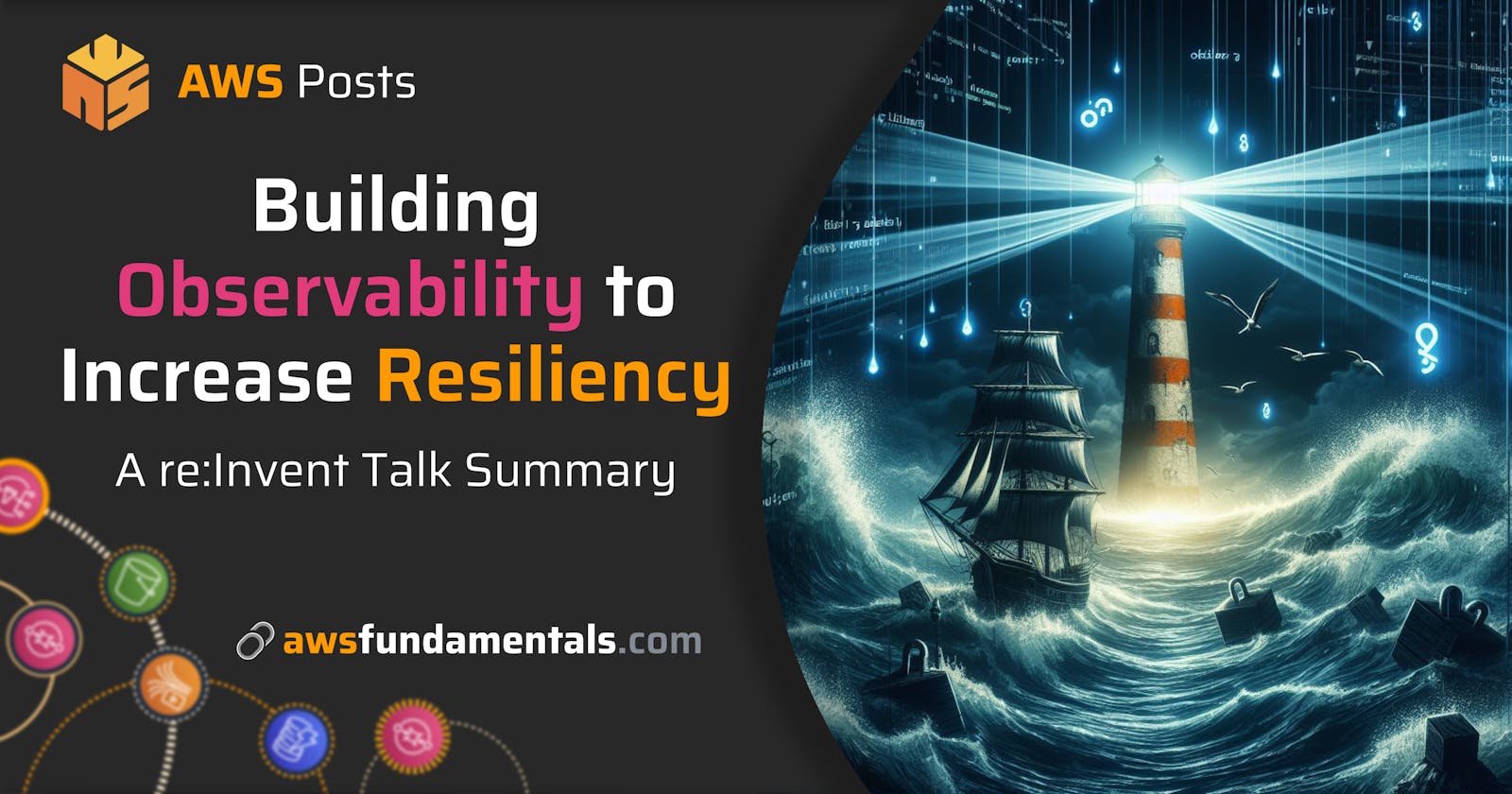 Building Observability to Increase Resiliency