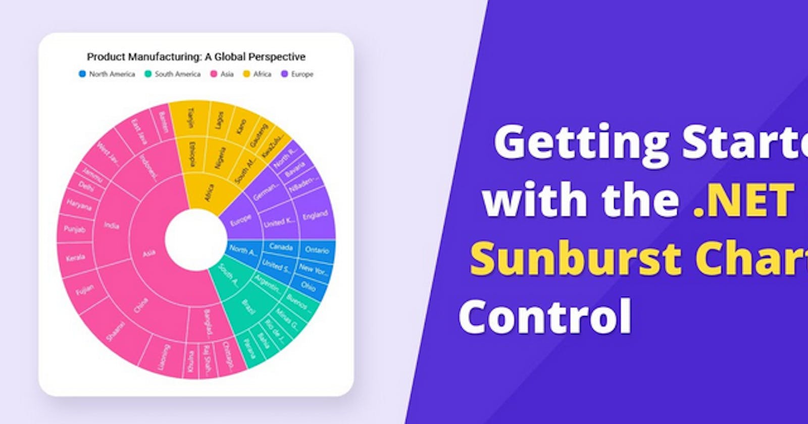 Getting Started with the .NET MAUI Sunburst Chart Control