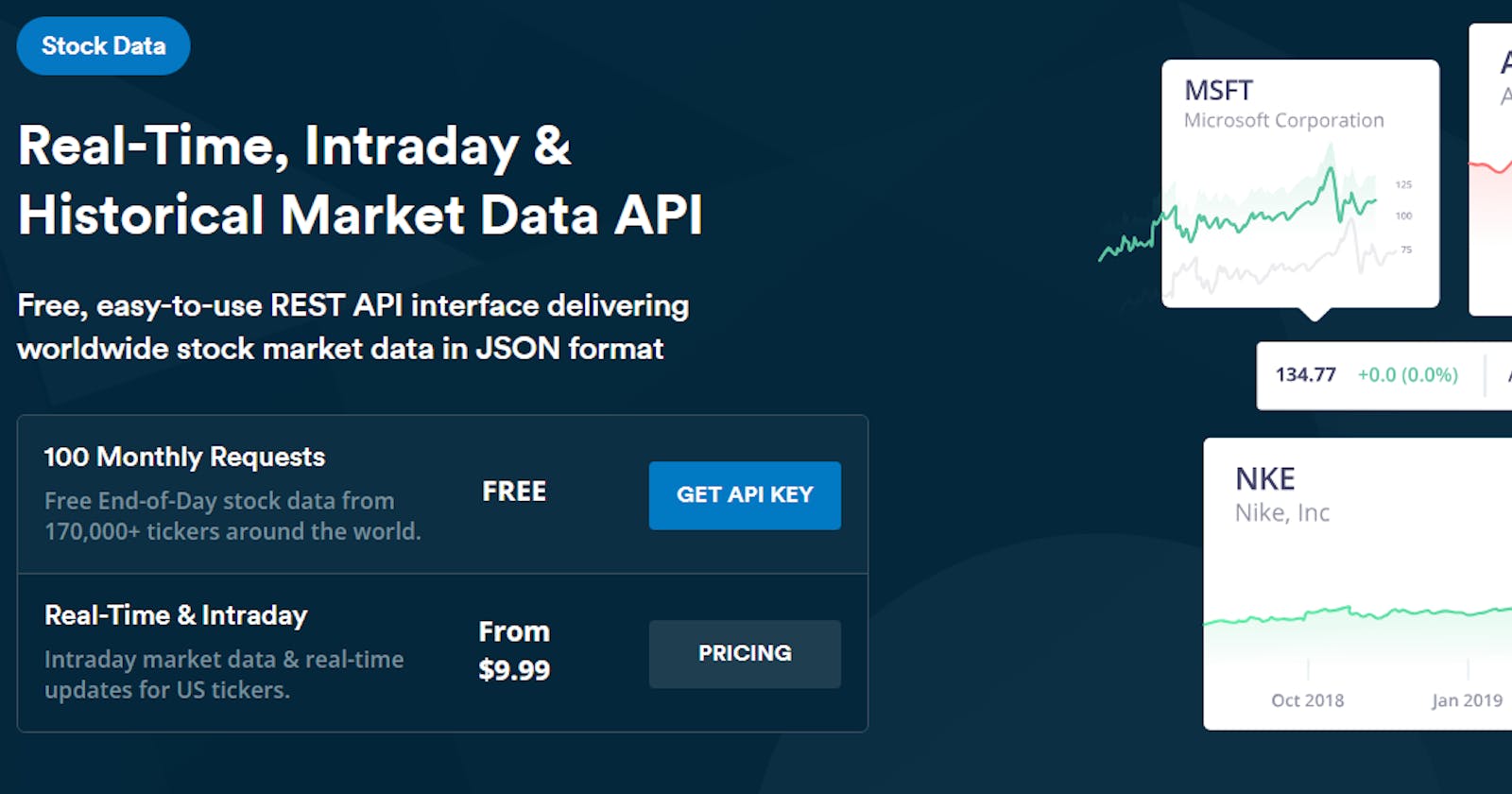 Understanding Stock APIs and Their JSON Format for Efficient Data Retrieval