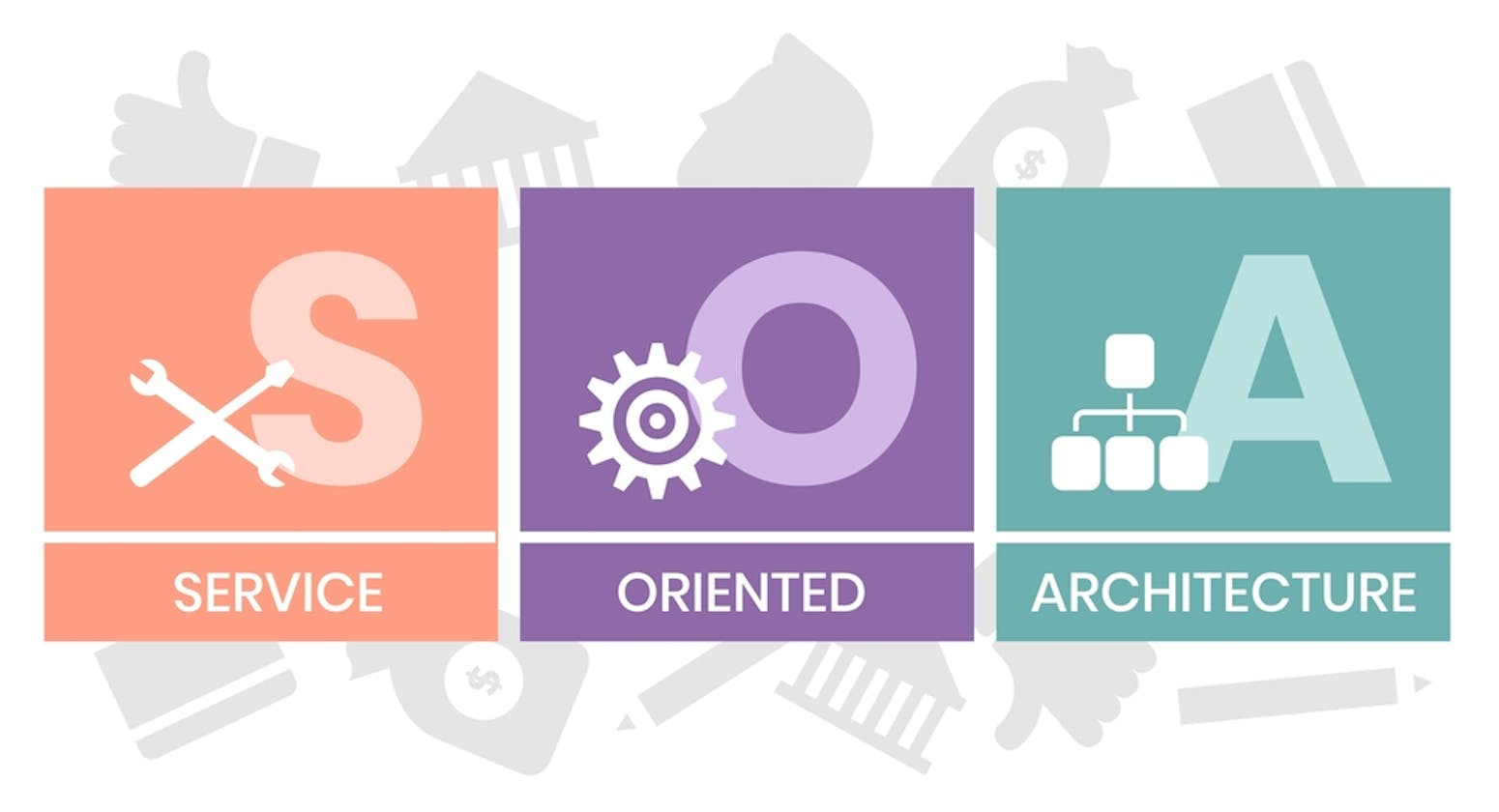 Mastering Service-oriented Architecture: A Blueprint for Business Agility
