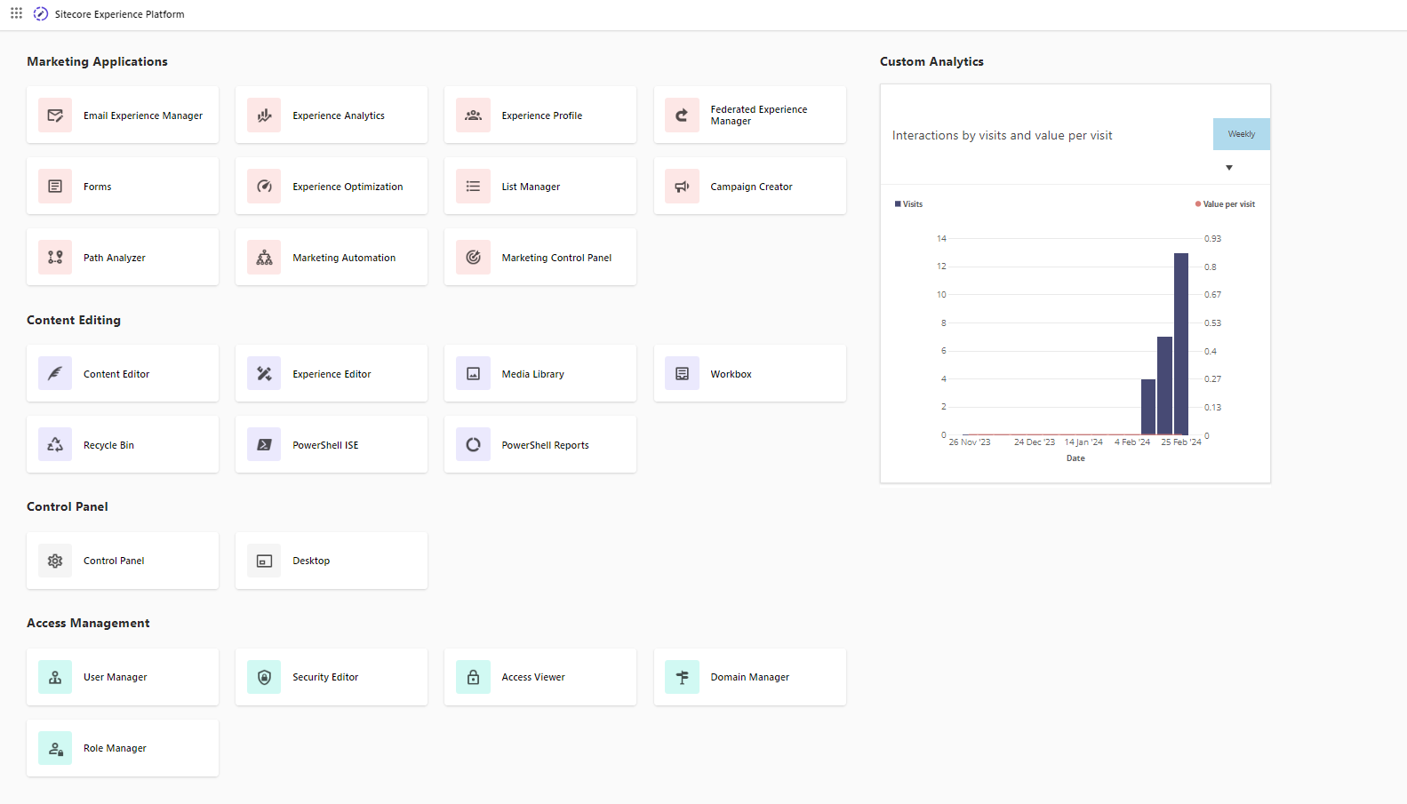 Sitecore Dashboard: Your Definitive Guide for Beginners