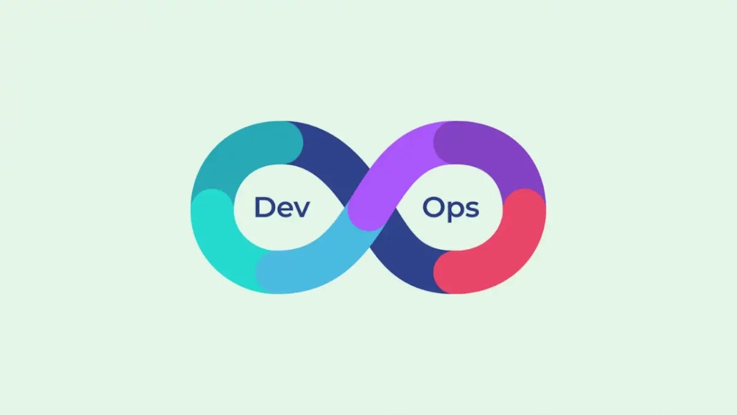 DevOps 101: Simplifying the Magic of Development and Operations!