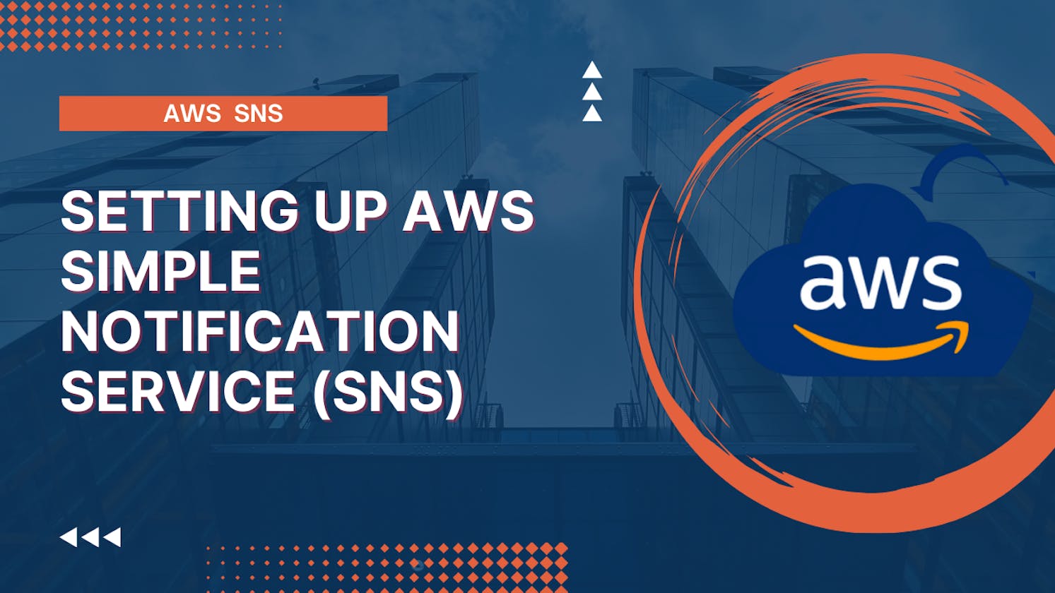 Setting Up AWS Simple Notification Service (SNS)