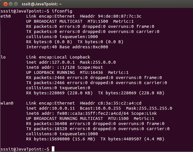 A Brief Overview Of 
   ifconfig Command