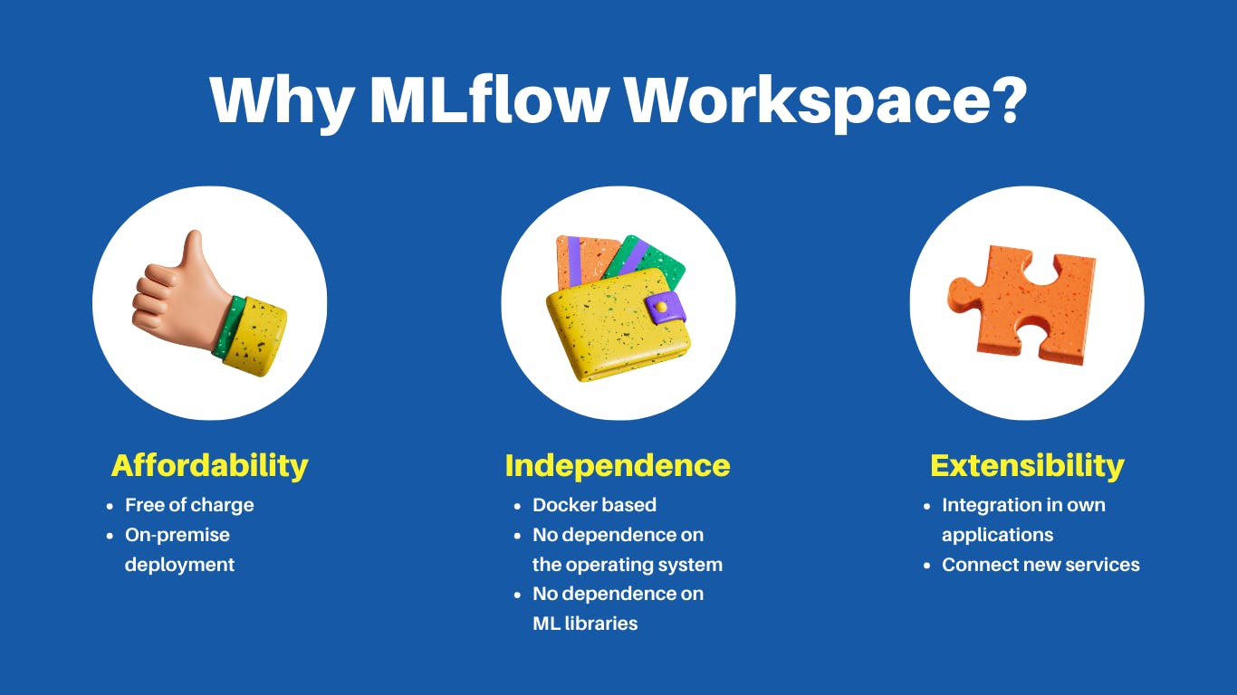 Get our docker-based MLflow Workspace