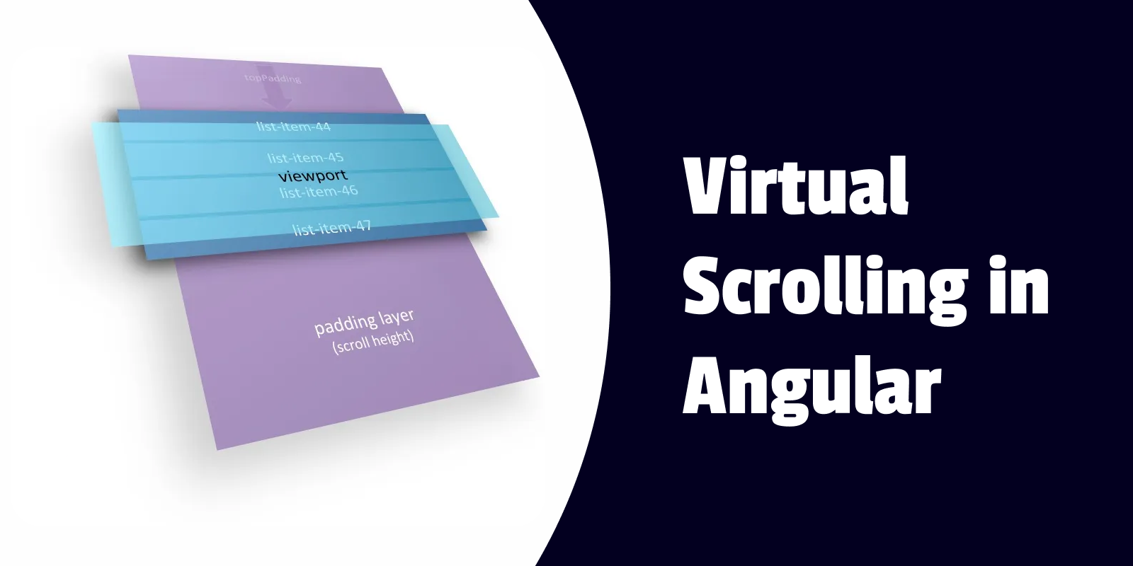 Virtual Scrolling in Angular: A Comprehensive Guide