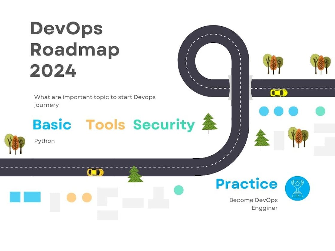 Roadmap for DevOps Success in 2024 🚀