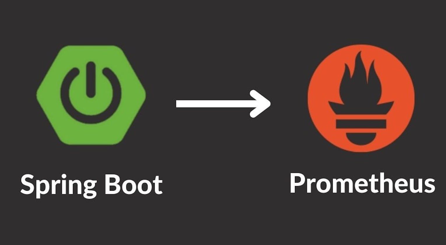 Secure your Spring Boot Actuator Endpoints and configure Prometheus with Basic Authentication