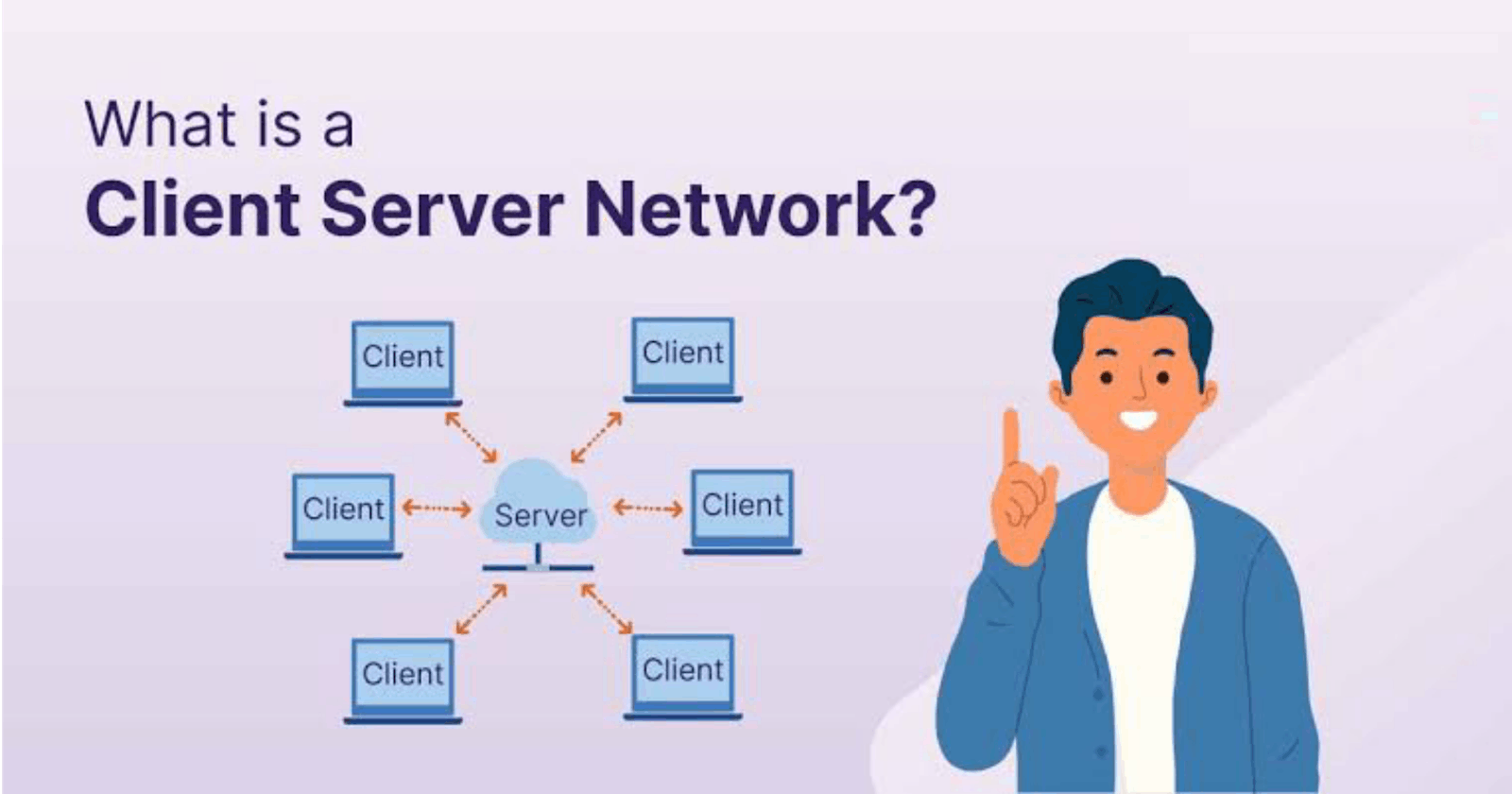 Guide to Client- 
  server Architecture 
               or Model