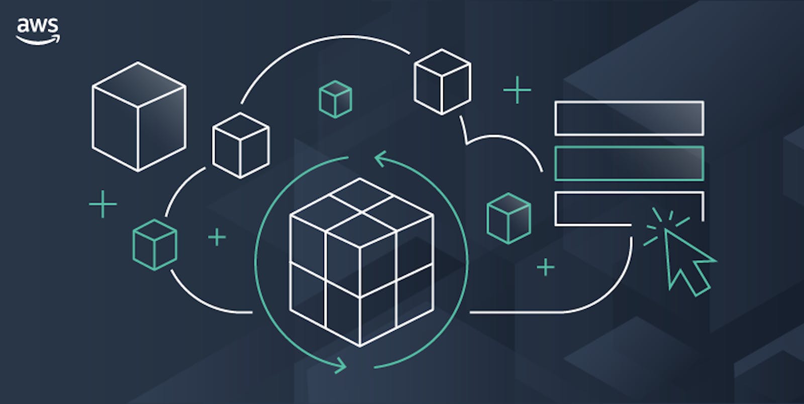 A Beginner's Guide to Implementing Amazon Migration Hub in AWS