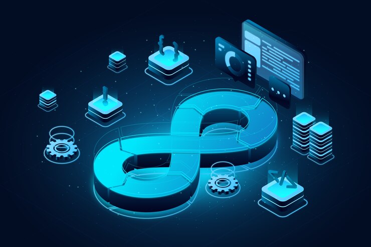 Pro with DevOps