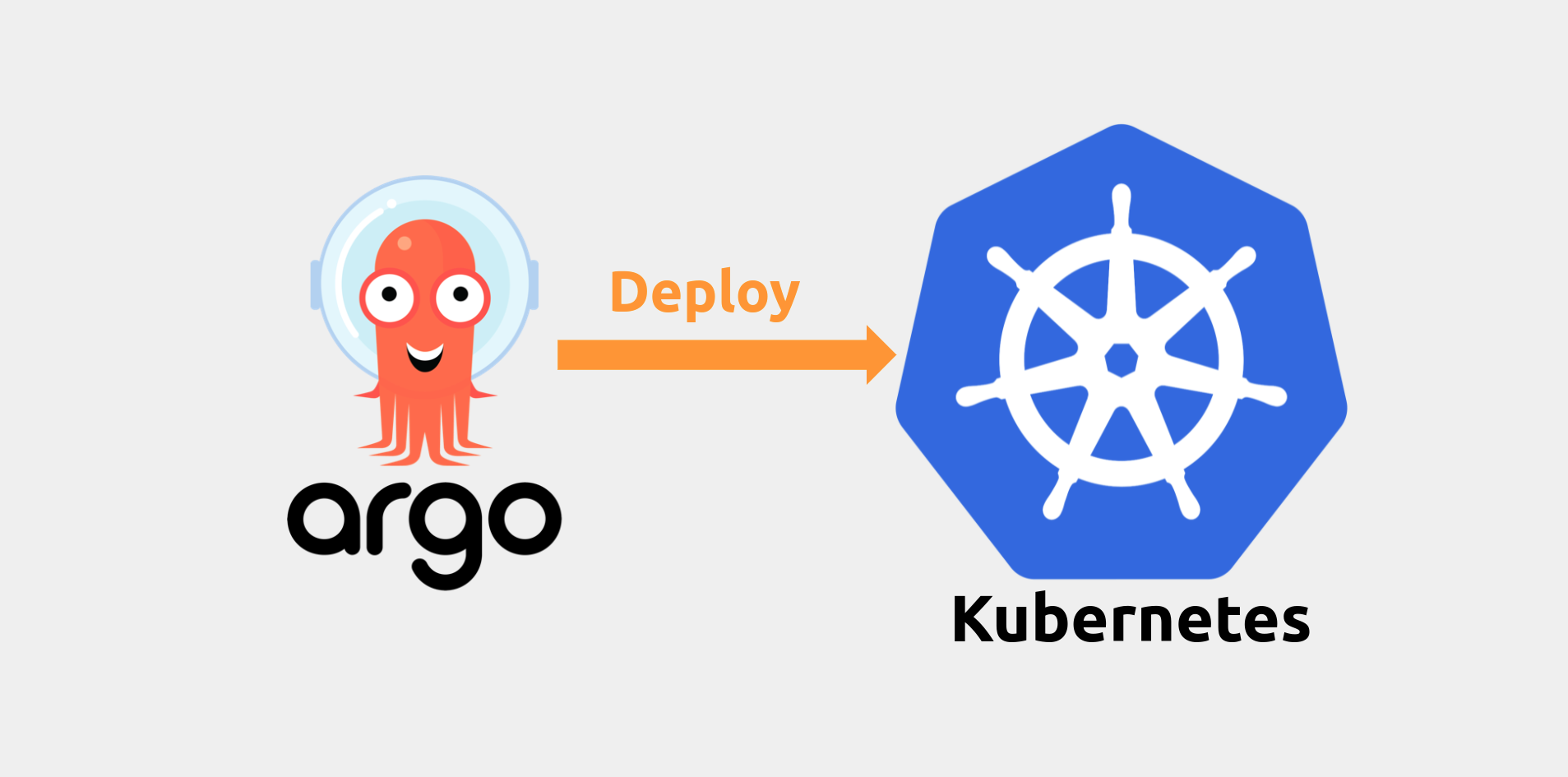 Local Netflix Application Deployment with ArgoCD on Kubernetes [Part Two]