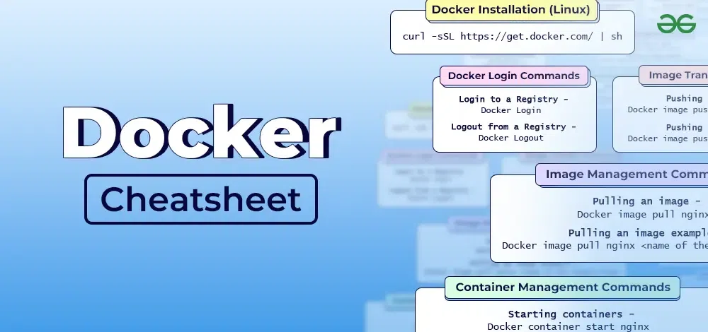 🐳Day 20 - Docker Cheat sheet for DevOps Engineer.