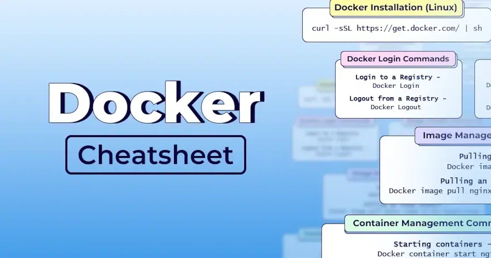 🐳Day 20 - Docker Cheat sheet for DevOps Engineer.