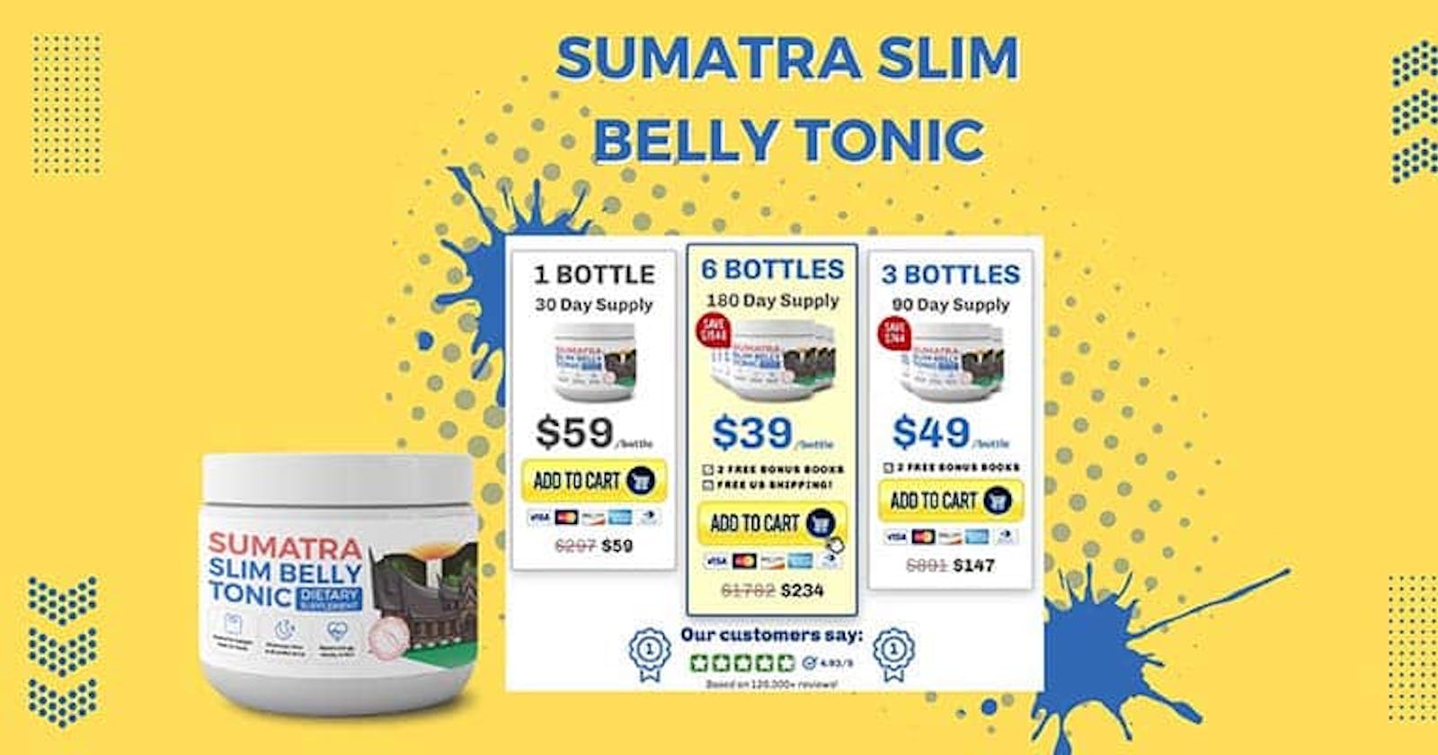 Sumatra Slim Belly Tonic Économisez et efficace Achetez maintenant!