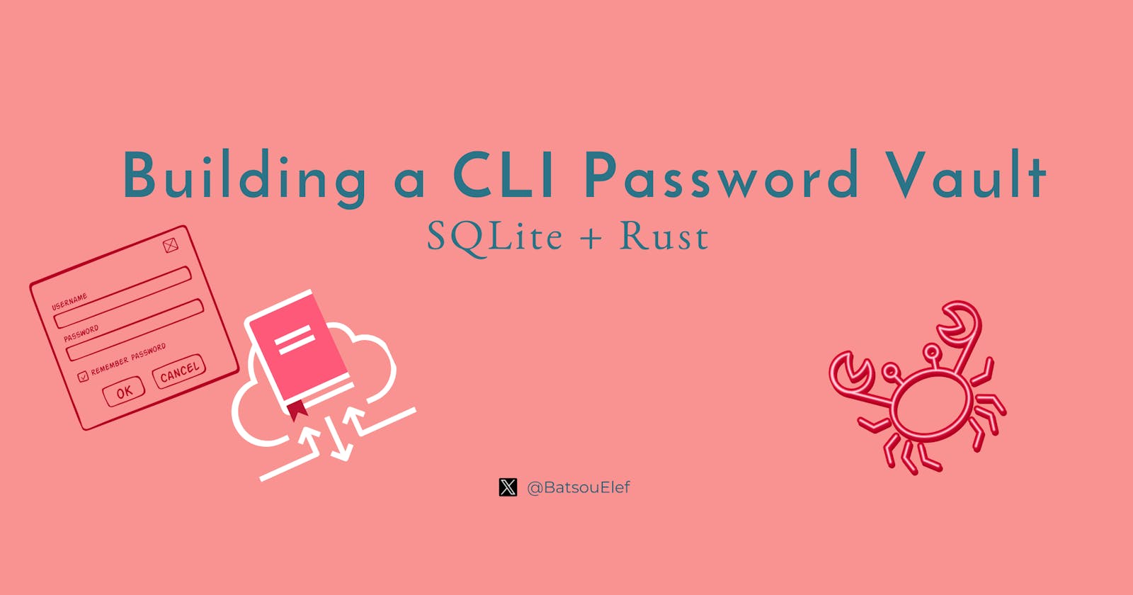 SQLite + Rust: Building a CLI Password Vault 🦀