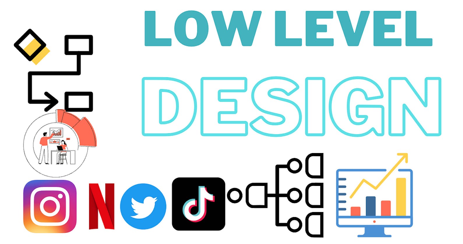 20 Essential Low-Level Design (LLD) MCQs for Software Developers: Test Your Knowledge!
