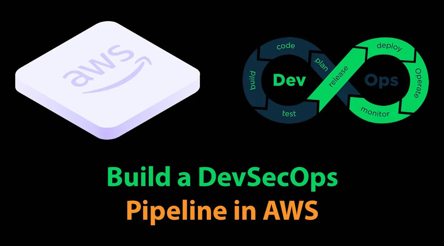Project: Building a Comprehensive DevSecOps CI/CD Pipeline for Node.js Todo Application