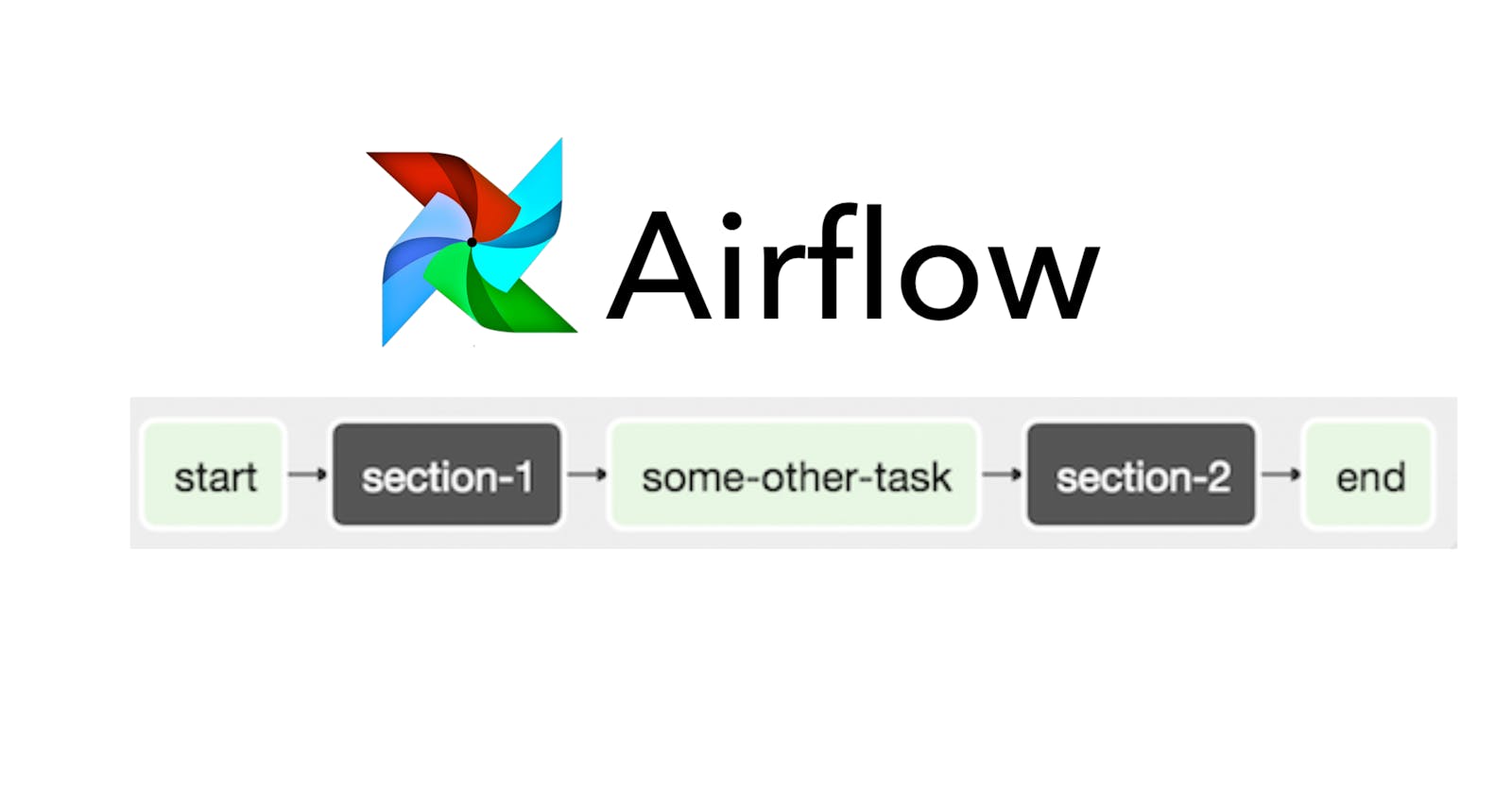 Crafting a Basic Data Pipeline with Airflow.