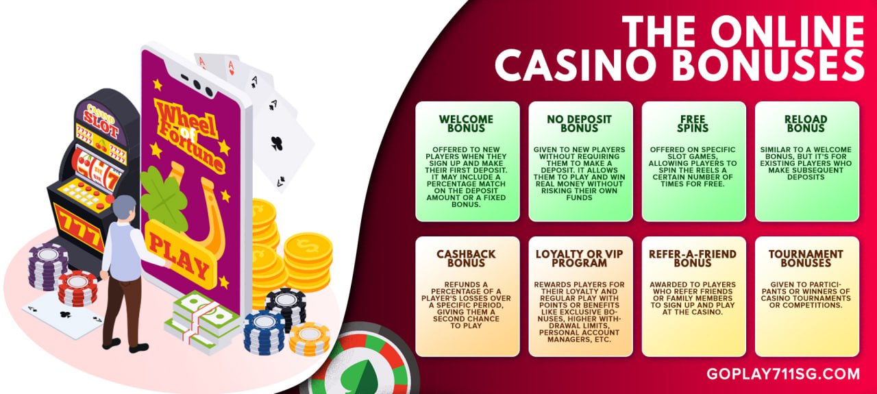 Online Shop Casino Singapore