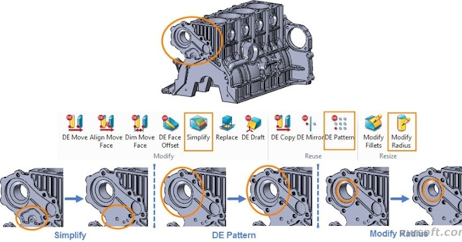 ZW3D for Automotive and manufacturing Industries