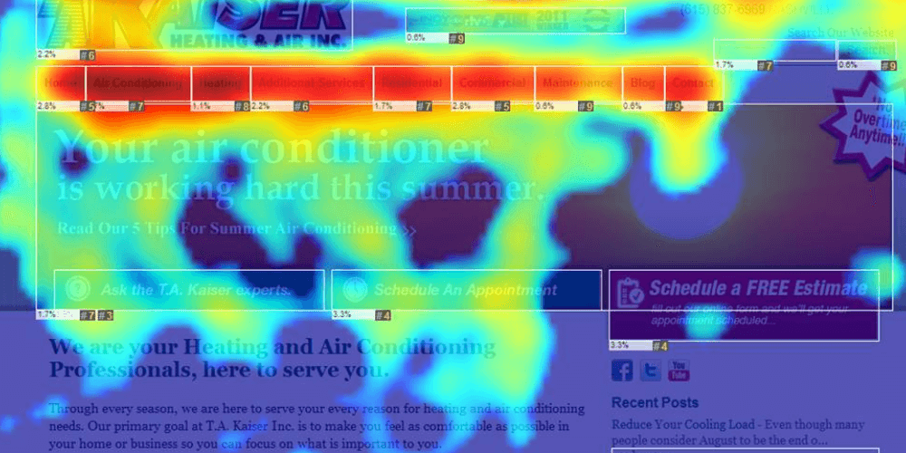 Using Word Heatmaps for Text Analysis