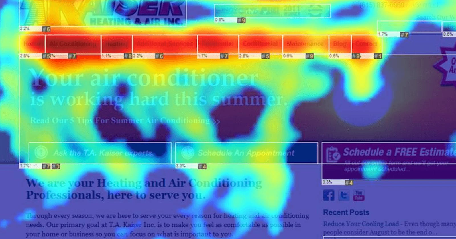 Using Word Heatmaps for Text Analysis