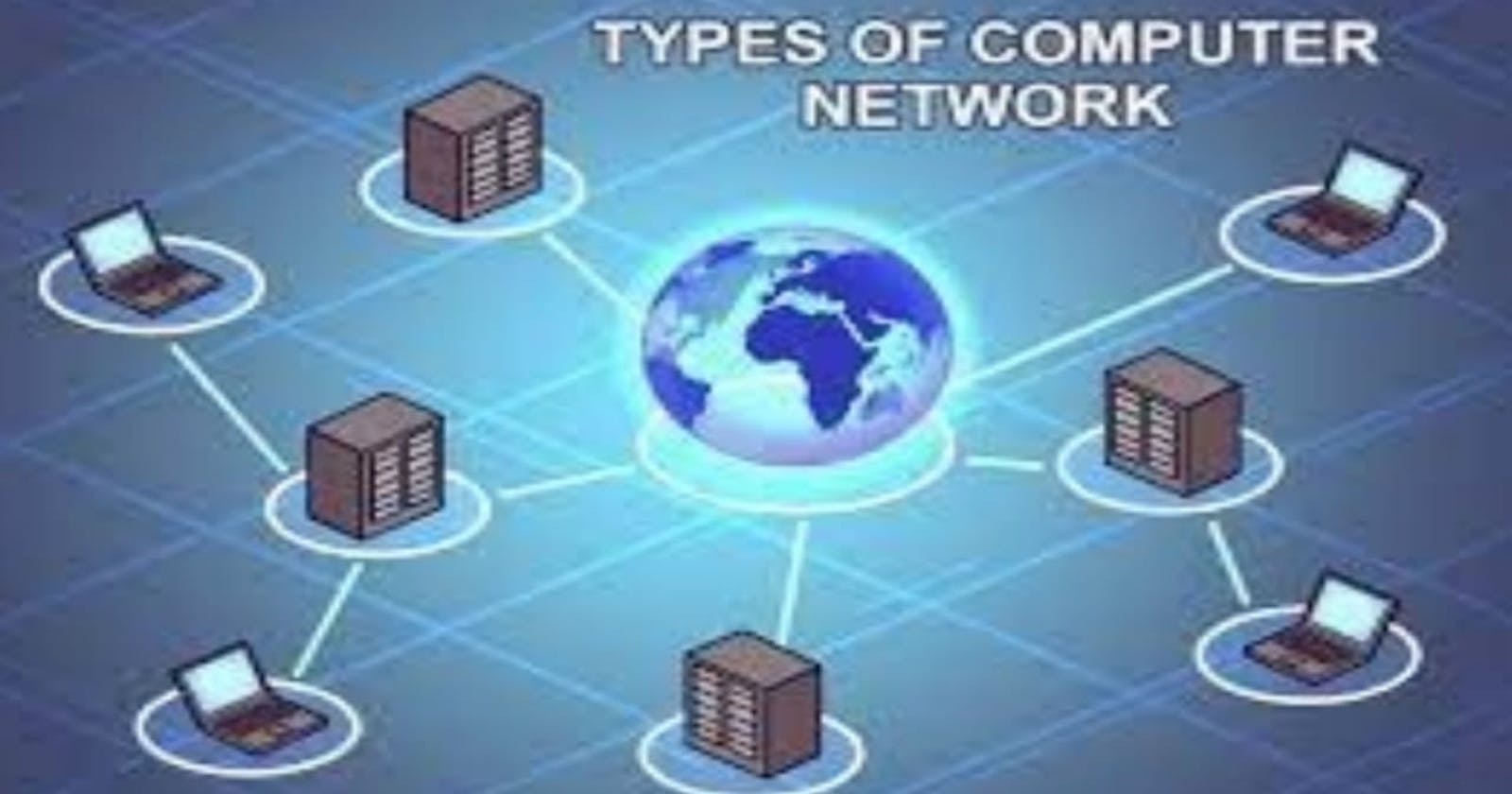 What is Networking and Types of Networking
