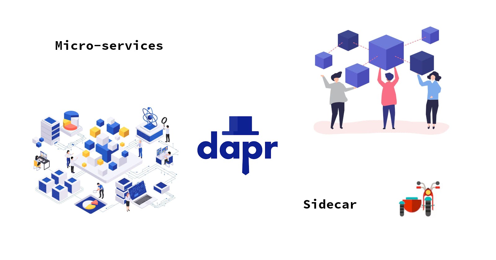 What is Dapr?