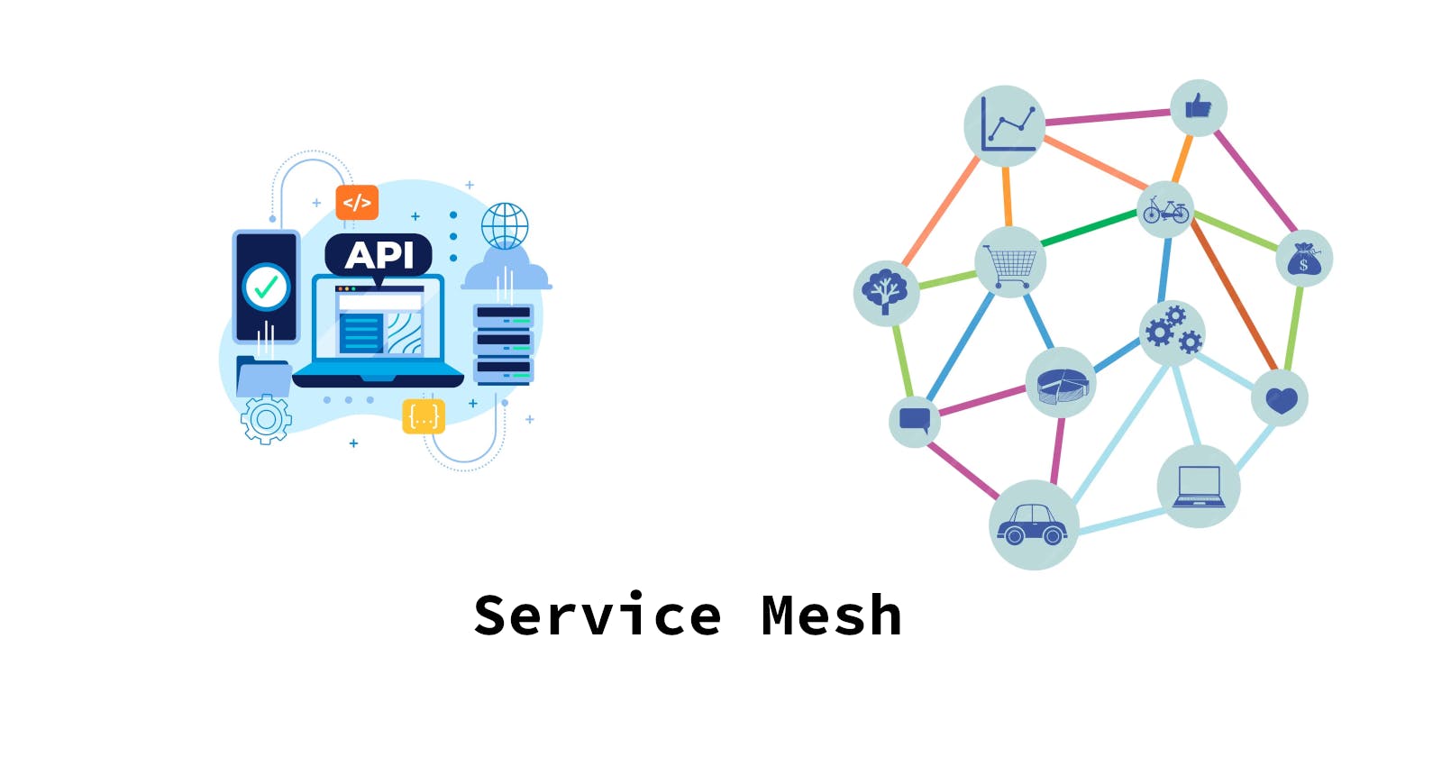 Mesh-merized: Understanding Power of Service Meshes