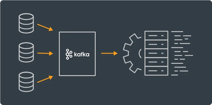 Implementing a Real-time Data Streaming Solution with Apache Kafka & SpringBoot