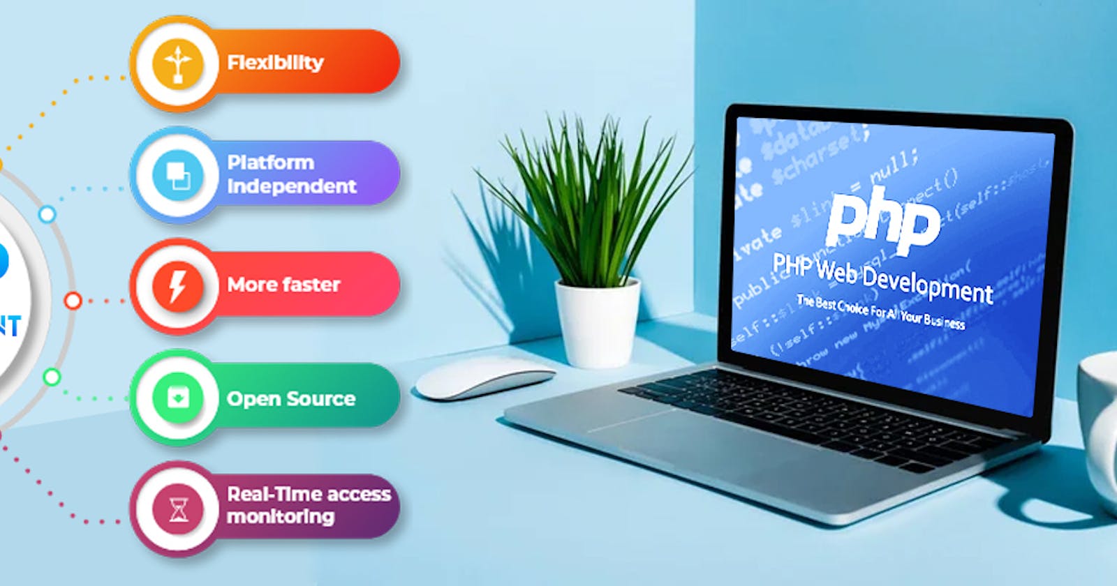 Unleashing the Power of PHP Web Development Services: Building Dynamic Online Experiences