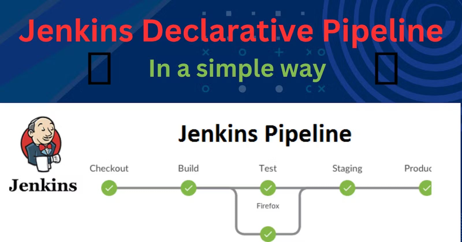 📂Day 26 - Jenkins Declarative Pipeline